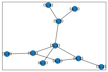 ../_images/qaoa_Routing-with-Tket_32_0.png