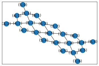 ../_images/qaoa_Routing-with-Tket_7_0.png