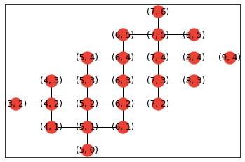 ../_images/qaoa_hardware-grid-qaoa-circuits_32_0.png